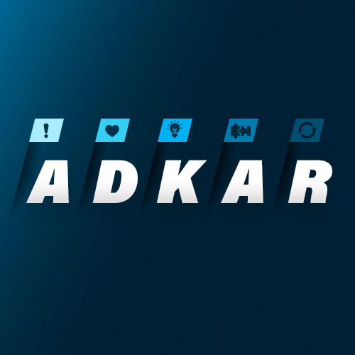 Imagem que mostra símbolos relacionados a letras A D K A R. acrônimo que é explicado no artigo