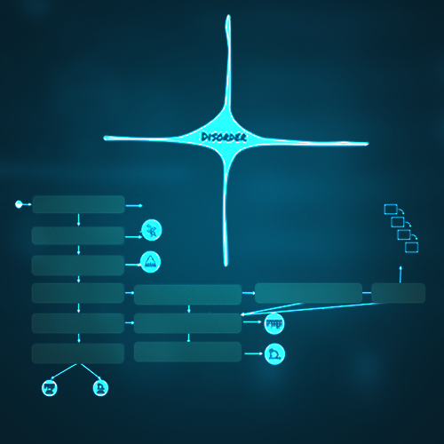 imagens o Cynefin e do Disciplined Agile em um fundo azul